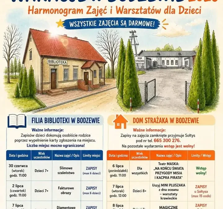Wakacyjne warsztaty dla dzieci w Bodzewie – harmonogram darmowych zajęć