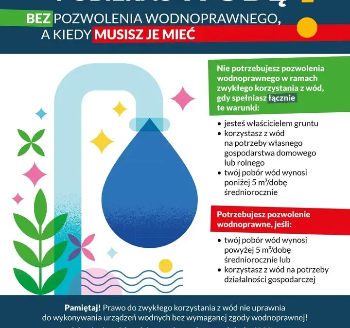Wody Polskie przypominają o limitach poboru wody bez pozwolenia