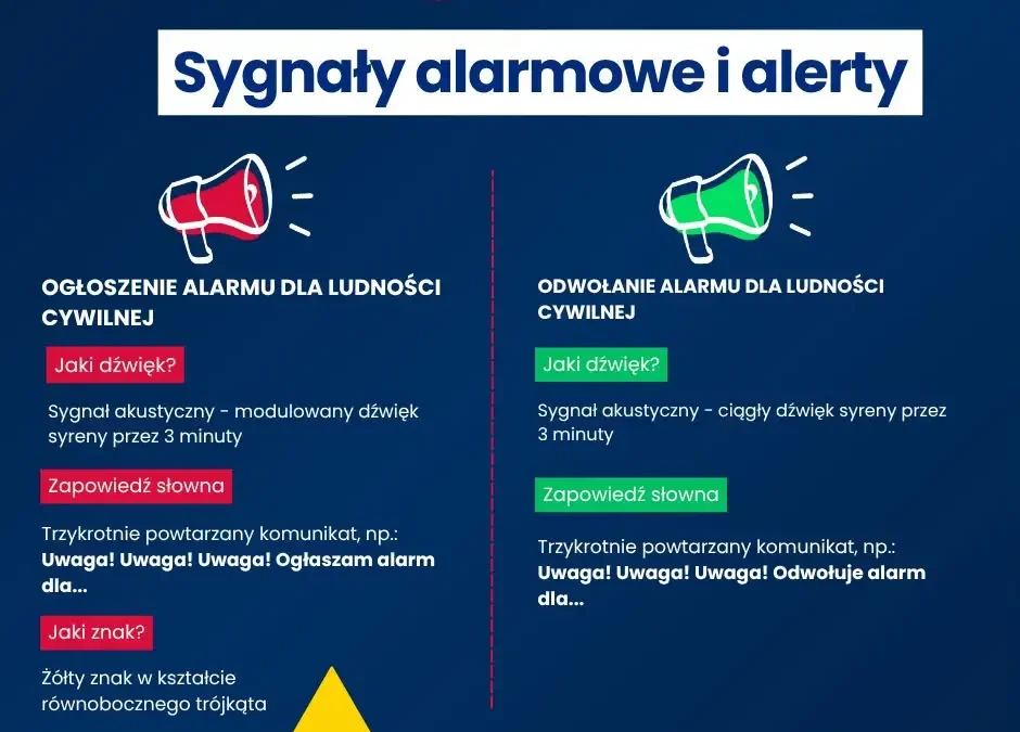 Dziś w całej Polsce zawyją syreny alarmowe w ramach ćwiczeń ALARM-26