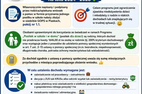 Wsparcie żywieniowe dla dzieci i młodzieży – program „Posiłek w szkole i w domu”