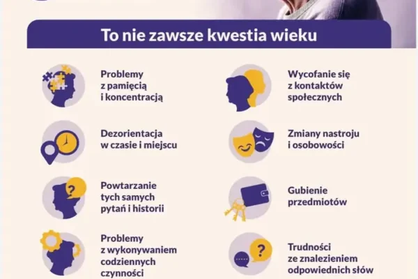 Światowy Dzień Alzheimera – nie ignoruj pierwszych objawów