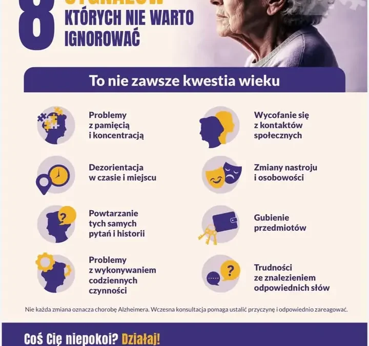 Światowy Dzień Alzheimera – nie ignoruj pierwszych objawów