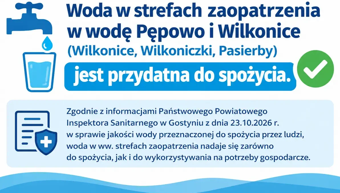Woda z wodociągów w Pępowie i Wilkonicach zdatna do picia – komunikat sanepidu
